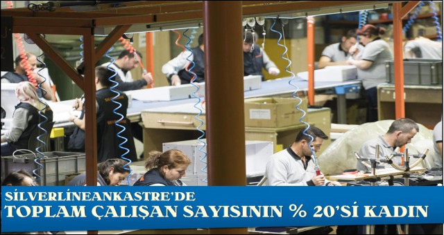 TOPLAM ÇALIŞAN SAYISININ ’Sİ KADIN